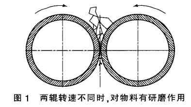 兩輥轉(zhuǎn)速不同