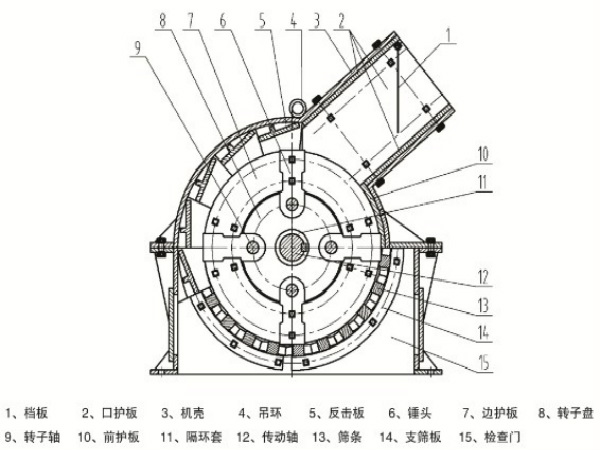 錘式破碎機結(jié)構(gòu)簡圖