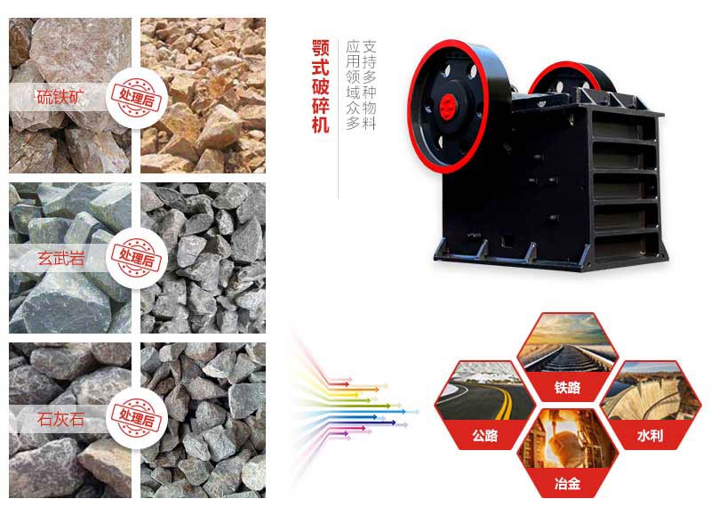 輝綠巖破碎機(jī)