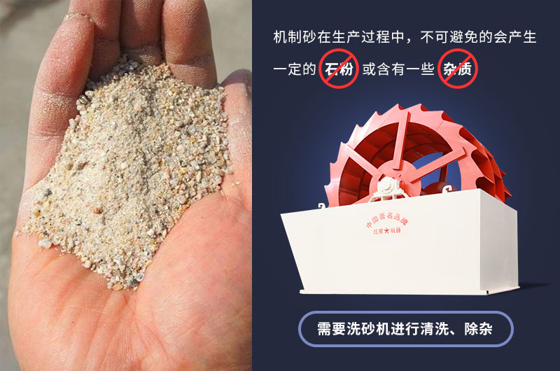 水洗砂機(jī)是砂廠不可缺少的設(shè)備