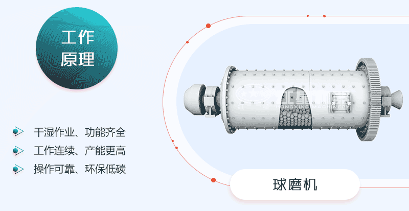 節(jié)能球磨機工作原理