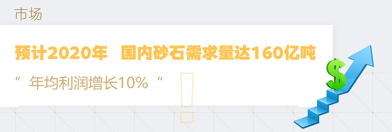 2020年砂石需求量統(tǒng)計(jì)