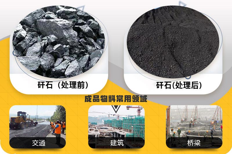 矸石應用領域