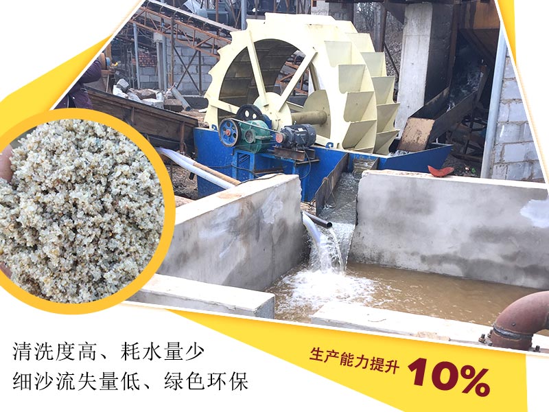 環(huán)保水洗沙設(shè)備，不僅環(huán)保作業(yè)，而且節(jié)約能耗