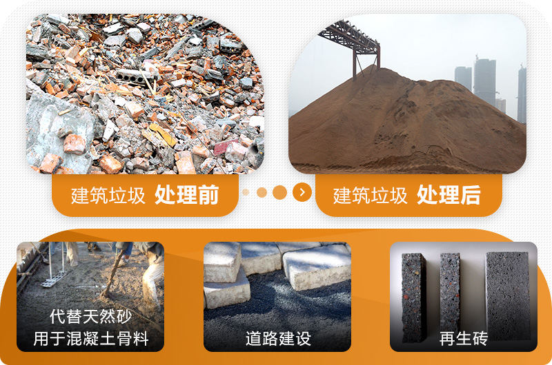 投資建筑垃圾制沙，用途廣，前景好