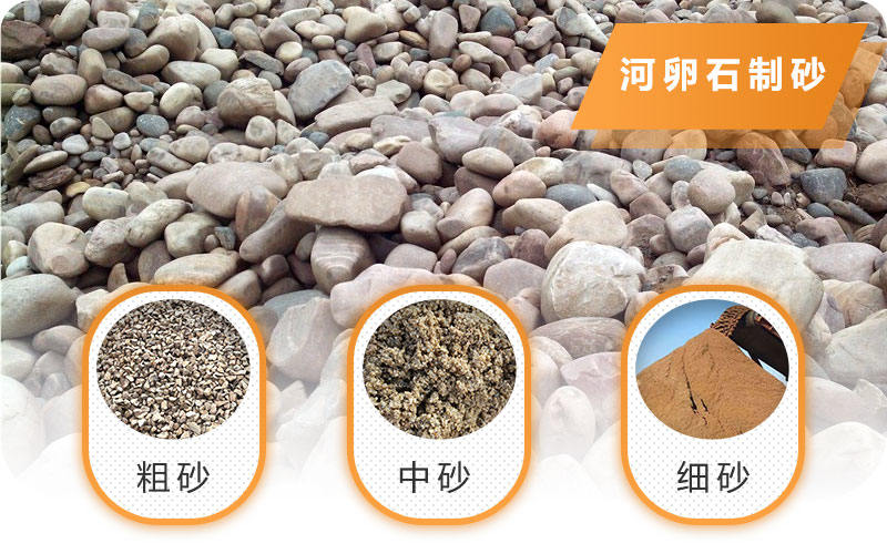 河卵石制砂多種粒形，成品質(zhì)量好
