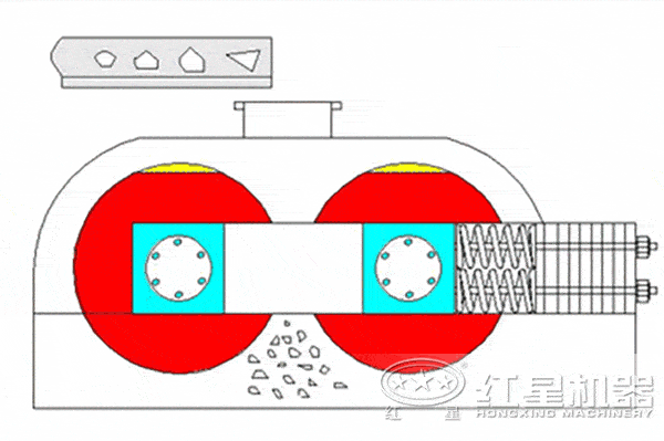 對輥機工作原理