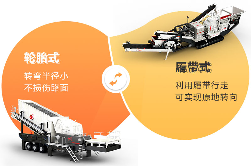 流動石子破碎機根據(jù)您的需求，任意搭配
