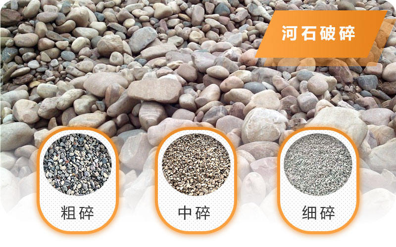 河石的粗碎、中碎和細(xì)碎