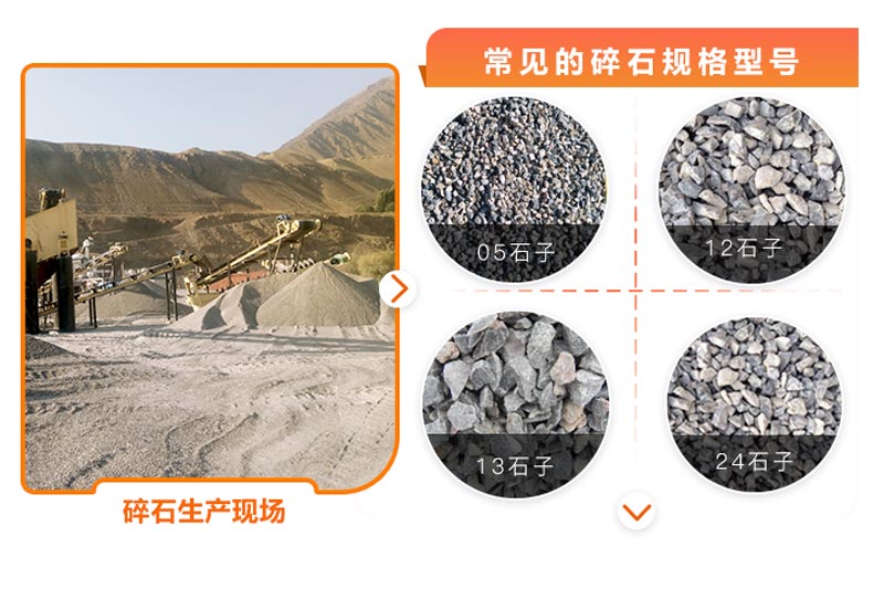 隨時多種規(guī)格型號，滿足不同生產(chǎn)需求