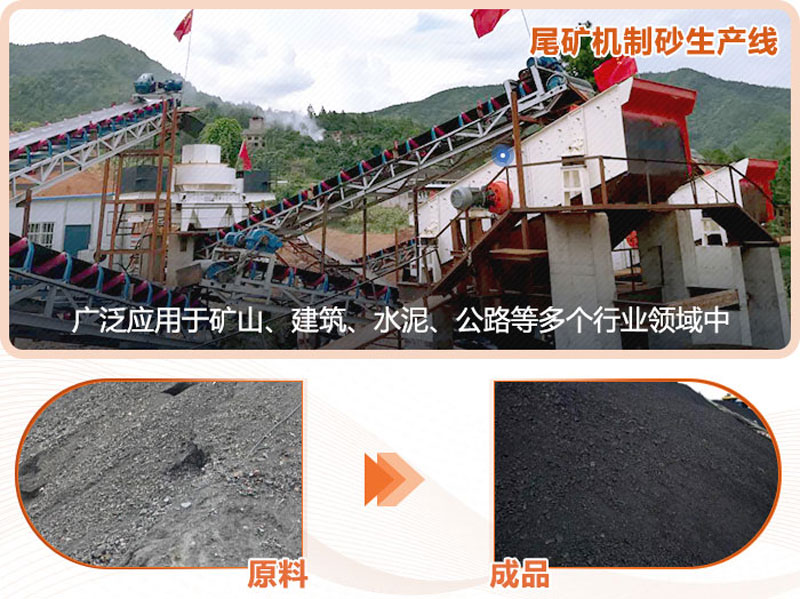 尾礦機(jī)制砂制砂前后，用途廣泛