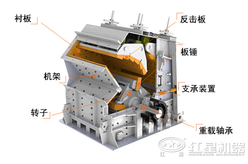 PF1315反擊破碎機(jī)結(jié)構(gòu)圖