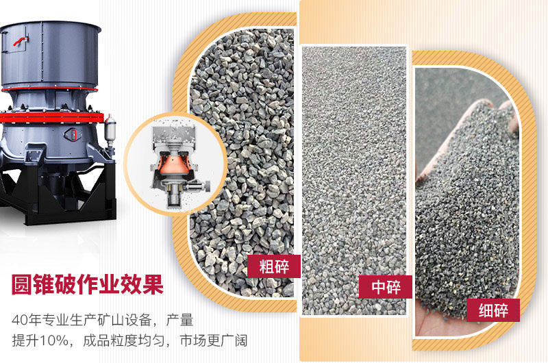 圓錐破破碎能力強(qiáng)，成品粒形好